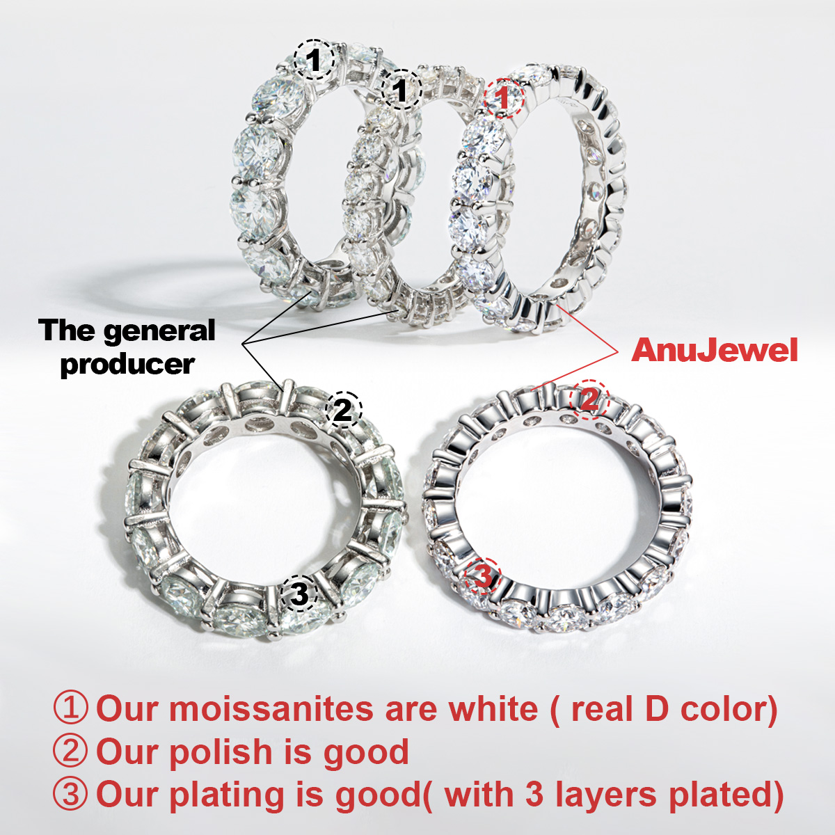 AnuJewel 4mm 5cttw D Color Moi - Body Jewelry Wholesale recension och pris