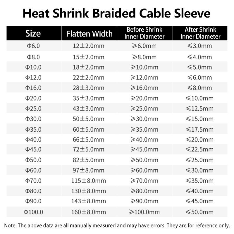1-10M 2:1 Heat Shrink Fabric D - Body Jewelry 4 U recension och pris